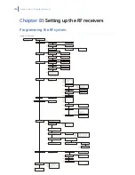 Preview for 172 page of GE NetworX V3 Installation Manual