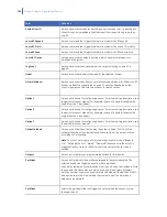 Preview for 184 page of GE NetworX V3 Installation Manual