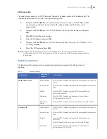 Preview for 203 page of GE NetworX V3 Installation Manual