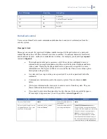 Preview for 213 page of GE NetworX V3 Installation Manual