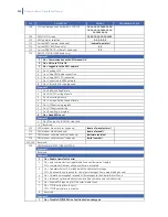 Preview for 230 page of GE NetworX V3 Installation Manual