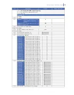 Preview for 231 page of GE NetworX V3 Installation Manual