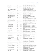 Preview for 271 page of GE NetworX V3 Installation Manual