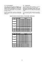 Preview for 36 page of GE NPT6X Manual