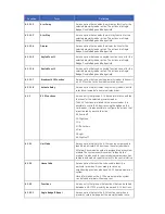 Preview for 20 page of GE NX-10 Installation Manual