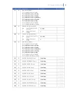 Preview for 39 page of GE NX-10 Installation Manual