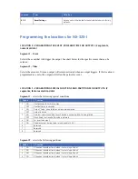 Preview for 68 page of GE NX-10 Installation Manual