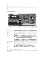 Preview for 79 page of GE NX-10 Installation Manual