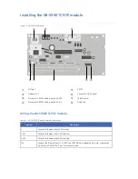 Preview for 136 page of GE NX-10 Installation Manual