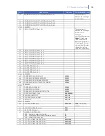 Preview for 149 page of GE NX-10 Installation Manual