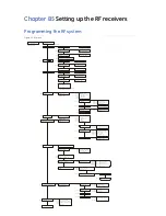 Preview for 162 page of GE NX-10 Installer Manual