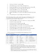 Preview for 168 page of GE NX-10 Installer Manual