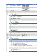 Preview for 218 page of GE NX-10 Installer Manual