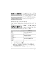 Preview for 20 page of GE NX-148E - Security NetworX LCD Keypad User Manual