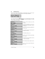 Preview for 23 page of GE NX-148E - Security NetworX LCD Keypad User Manual