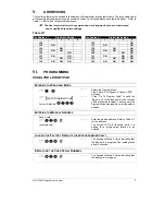 Предварительный просмотр 7 страницы GE NX-1710E - Single Door Control Module Installation And Start-Up Manual