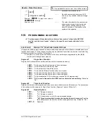 Предварительный просмотр 11 страницы GE NX-1710E - Single Door Control Module Installation And Start-Up Manual