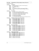 Предварительный просмотр 14 страницы GE NX-1710E - Single Door Control Module Installation And Start-Up Manual