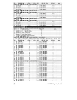 Предварительный просмотр 26 страницы GE NX-1710E - Single Door Control Module Installation And Start-Up Manual