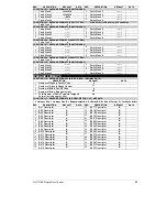 Предварительный просмотр 31 страницы GE NX-1710E - Single Door Control Module Installation And Start-Up Manual