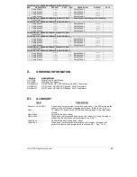 Предварительный просмотр 35 страницы GE NX-1710E - Single Door Control Module Installation And Start-Up Manual