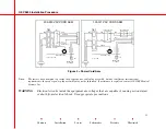 Предварительный просмотр 11 страницы GE OEC 9800 Installation Procedure