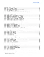 Preview for 8 page of GE OpenVPX VPXcel6 SBC622 Hardware Reference Manual