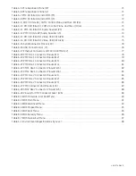 Preview for 9 page of GE OpenVPX VPXcel6 SBC622 Hardware Reference Manual