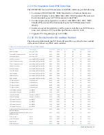 Preview for 47 page of GE OpenVPX VPXcel6 SBC622 Hardware Reference Manual