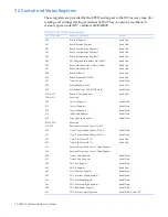 Preview for 50 page of GE OpenVPX VPXcel6 SBC622 Hardware Reference Manual