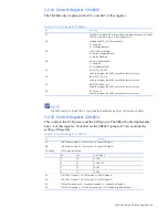 Preview for 55 page of GE OpenVPX VPXcel6 SBC622 Hardware Reference Manual