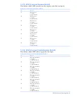 Preview for 61 page of GE OpenVPX VPXcel6 SBC622 Hardware Reference Manual