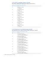 Preview for 62 page of GE OpenVPX VPXcel6 SBC622 Hardware Reference Manual