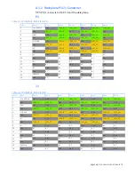 Preview for 70 page of GE OpenVPX VPXcel6 SBC622 Hardware Reference Manual