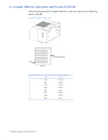 Preview for 77 page of GE OpenVPX VPXcel6 SBC622 Hardware Reference Manual