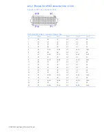 Preview for 83 page of GE OpenVPX VPXcel6 SBC622 Hardware Reference Manual