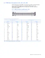 Preview for 84 page of GE OpenVPX VPXcel6 SBC622 Hardware Reference Manual