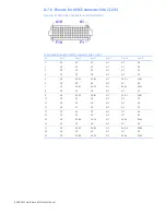 Preview for 89 page of GE OpenVPX VPXcel6 SBC622 Hardware Reference Manual