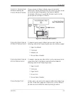 Preview for 49 page of GE Optica Operator'S Manual