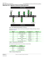 Preview for 132 page of GE Optima CT670 Installation Manual