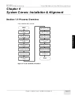 Preview for 143 page of GE Optima CT670 Installation Manual