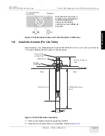 Предварительный просмотр 79 страницы GE Optima CT680 Series Installation Manual