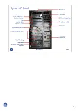 Preview for 33 page of GE OPTIMA MR360 Service Training