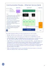 Preview for 93 page of GE OPTIMA MR360 Service Training