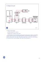 Preview for 109 page of GE OPTIMA MR360 Service Training