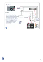 Preview for 135 page of GE OPTIMA MR360 Service Training