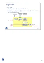 Preview for 150 page of GE OPTIMA MR360 Service Training