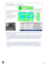 Preview for 160 page of GE OPTIMA MR360 Service Training