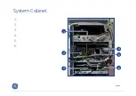 Preview for 222 page of GE OPTIMA MR360 Service Training