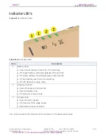 Предварительный просмотр 51 страницы GE Optima XR220amx Operator'S Manual